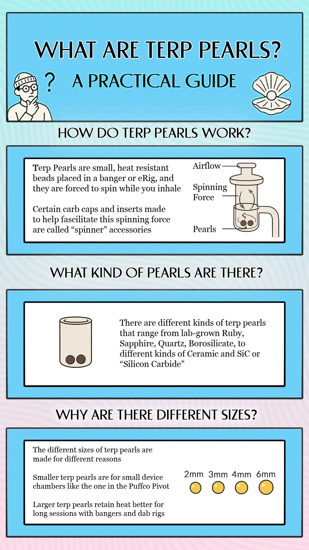Terp Pearls Infographic