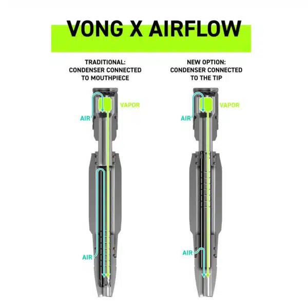 VongG X - Airflow