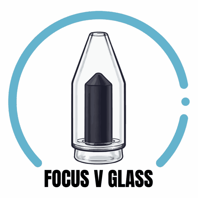 Focus V Glassware